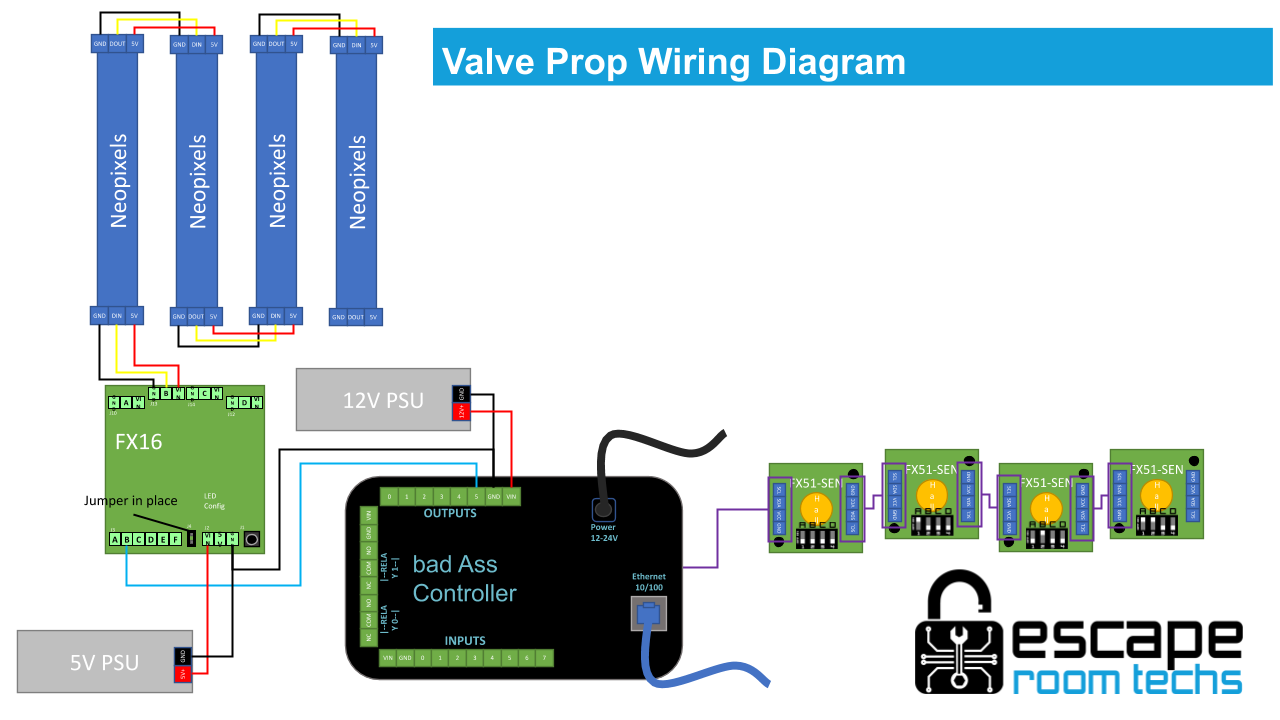 diagram