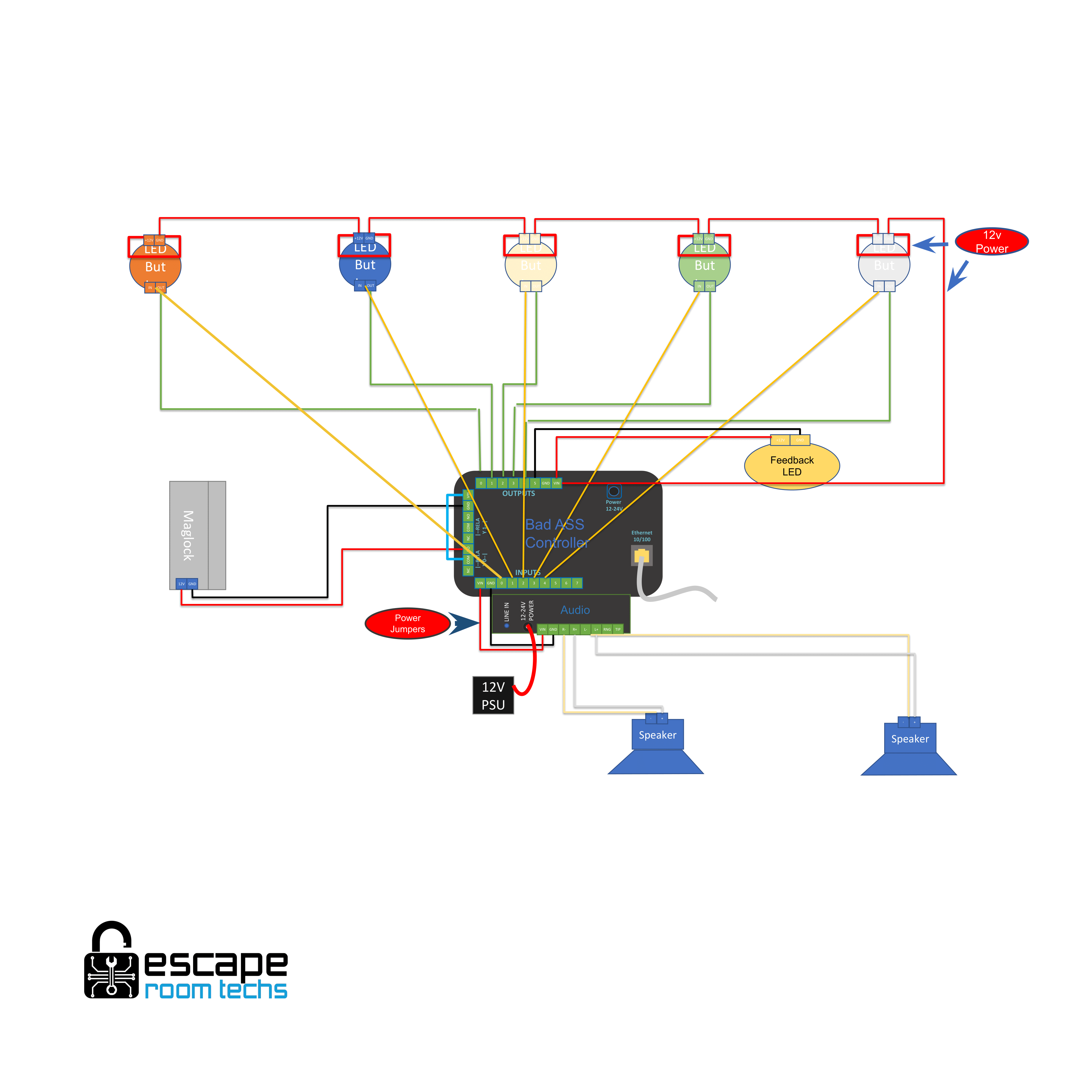 diagram2